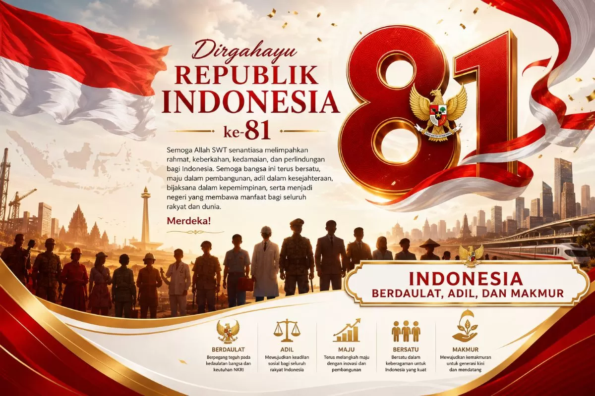 Kartu Ucapan dan Twibbon Kemerdekaan: Prompt AI Siap Pakai