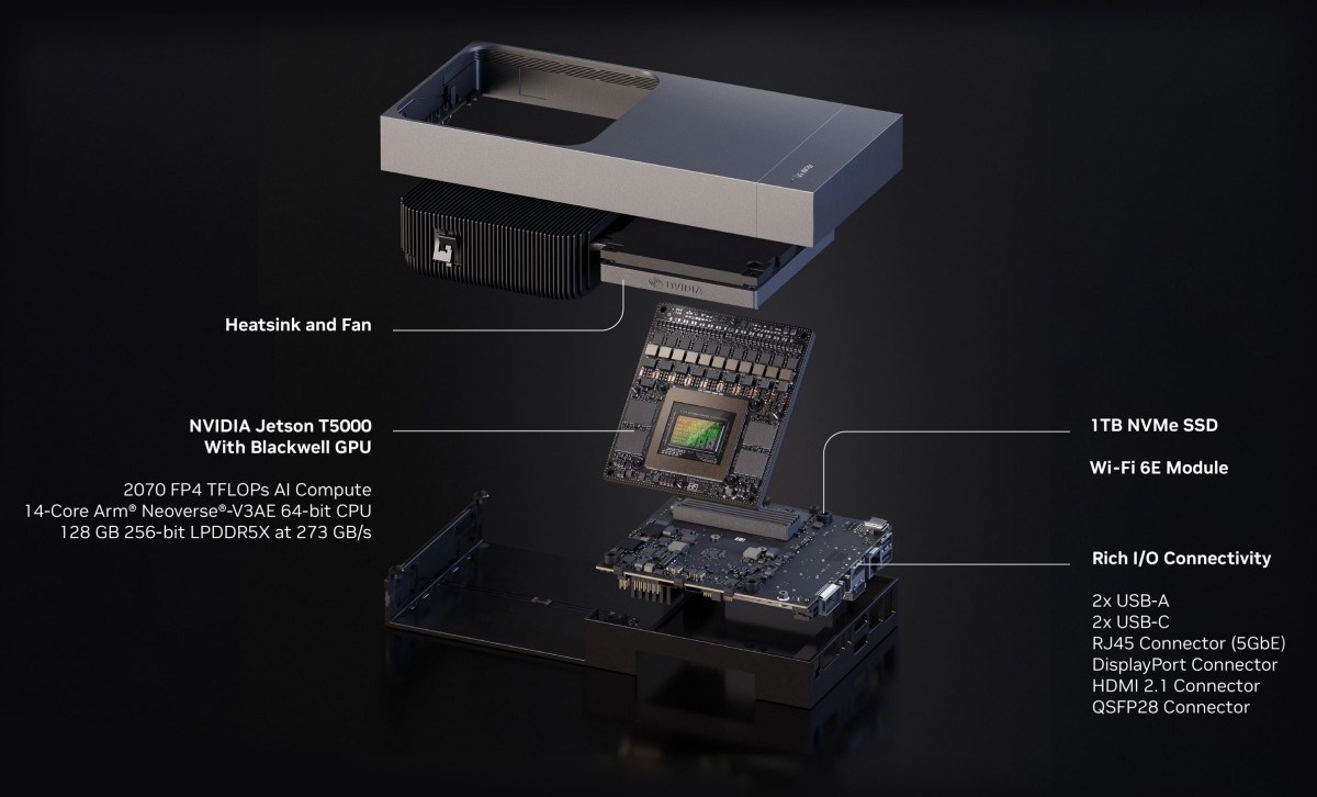 Kolaborasi LG–NVIDIA: Taruhan Besar di Pasar Physical AI