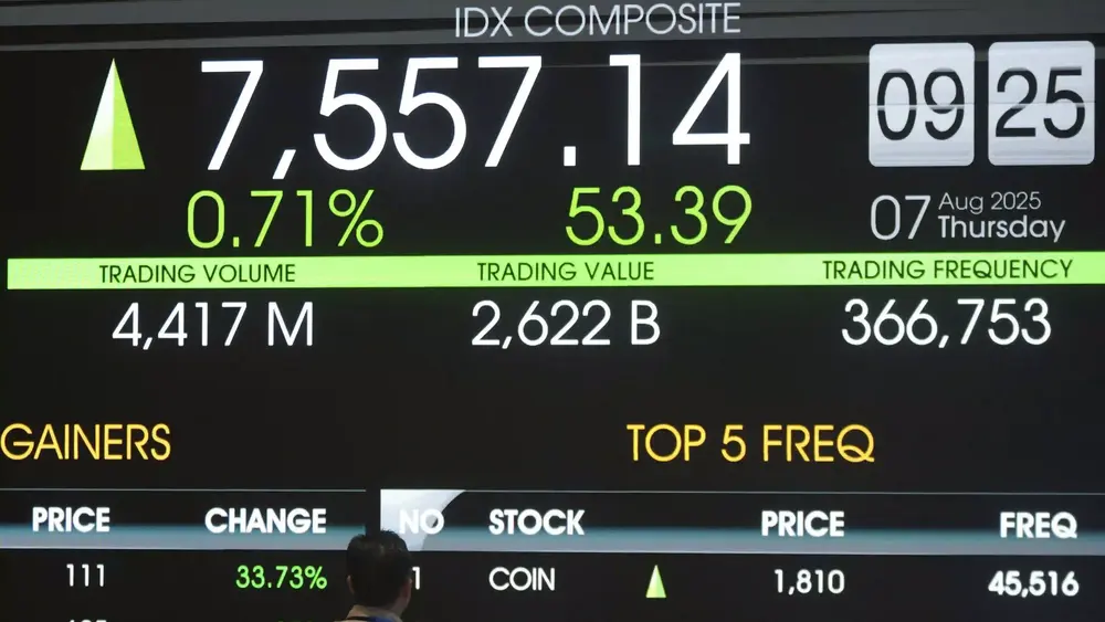 Mengapa Rupiah Melemah Saat IHSG Menguat: Strategi BI Mengendalikan Kurs