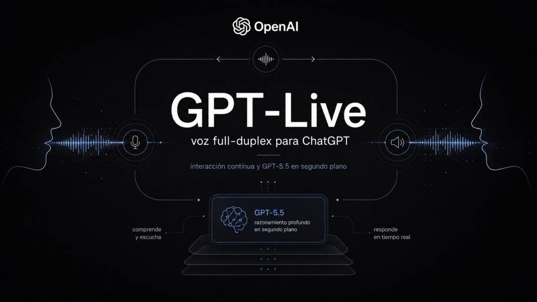 Cara Menggunakan Voice Mode ChatGPT-Live untuk Percakapan Natural
