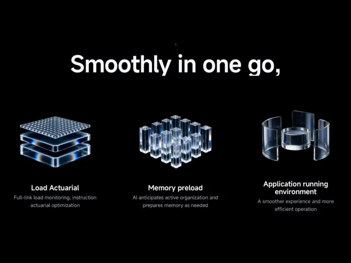HyperOS 4 Resmi Diluncurkan: 4 Lompatan Besar untuk Pengguna Xiaomi