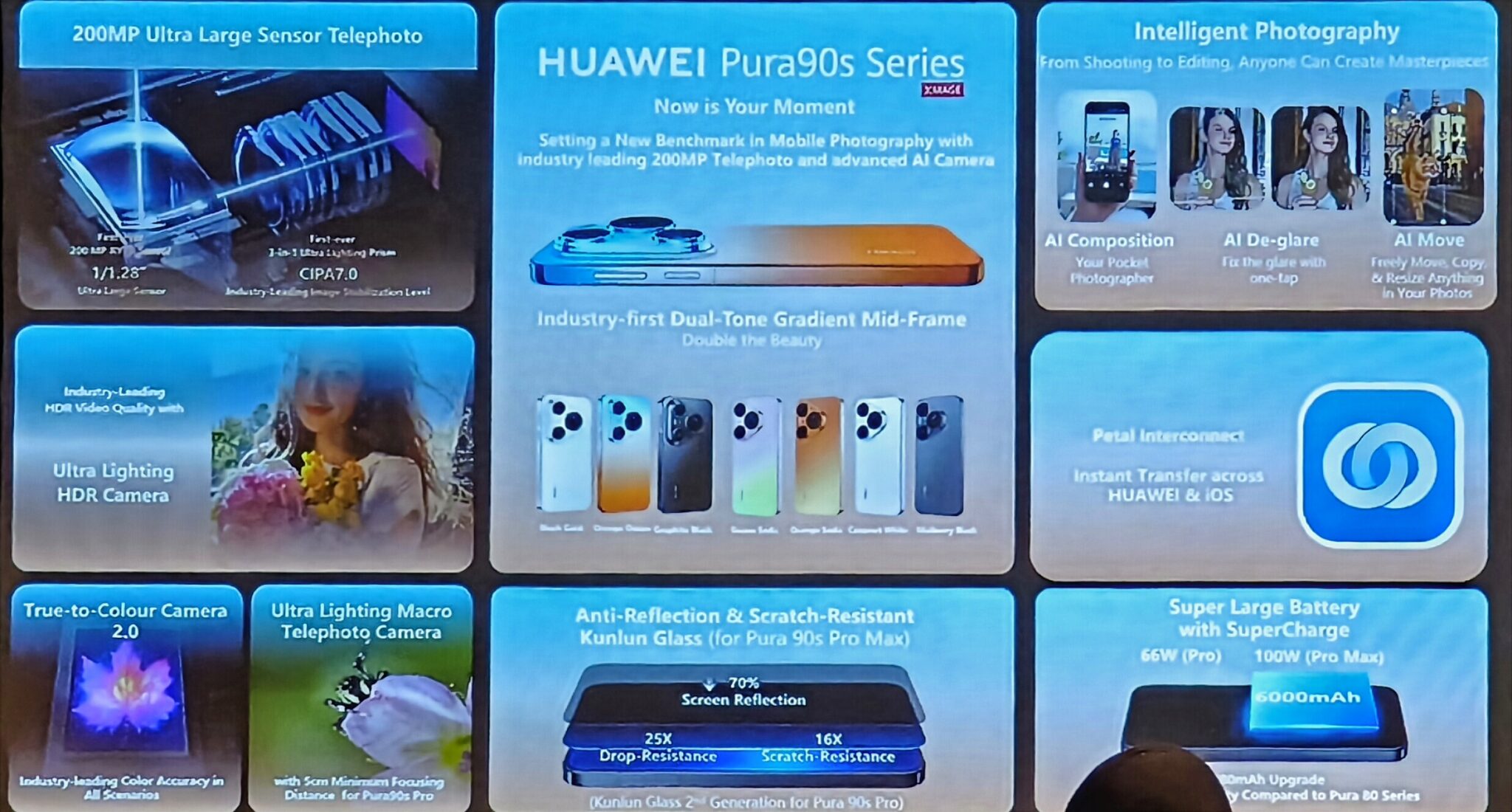 Sensor Telephoto 200MP dan AI Photography di Huawei Pura 90s