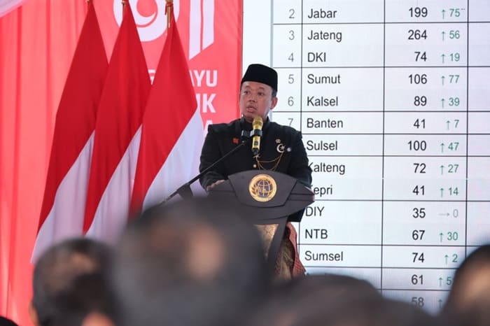 Pengukuran Tanah Terjadwal dan Akhir Penantian Panjang di Kantor Pertanahan
