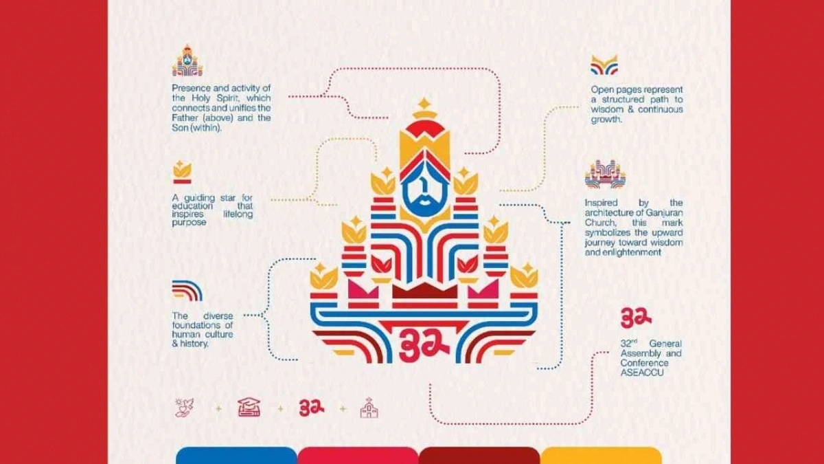 Jejaring Pendidikan Tinggi ASEAN: Dari Langsa ke Yogyakarta