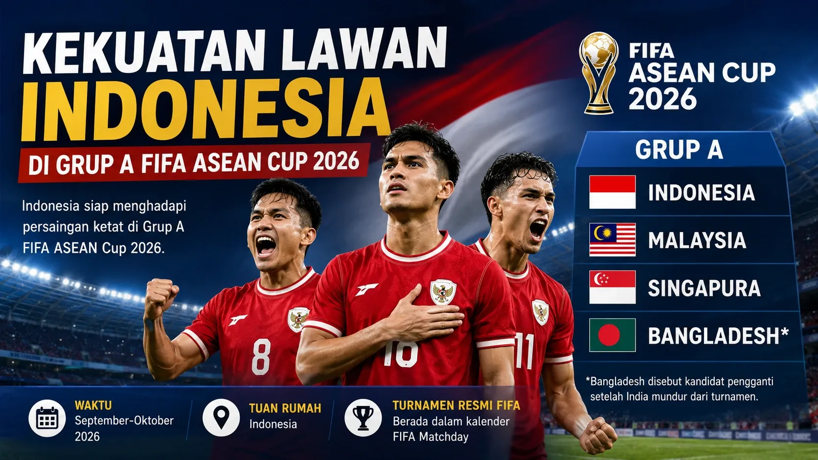 Membaca Peluang Garuda di Grup A ASEAN Cup