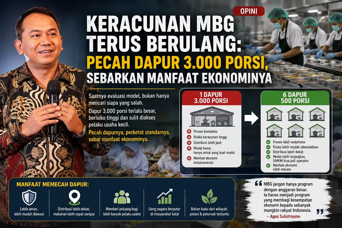 Mengapa Dapur Besar Memicu Keracunan Makanan Massal