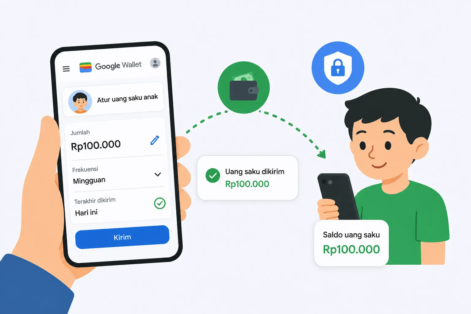 Google Wallet Mengubah Cara Orang Tua Mengelola Uang Saku Digital Anak