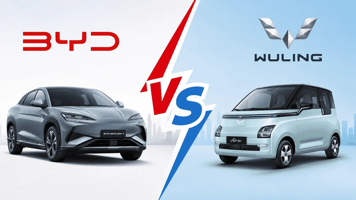 Performa Mobil Listrik di Sirkuit: BYD vs Wuling dan Rekor EV
