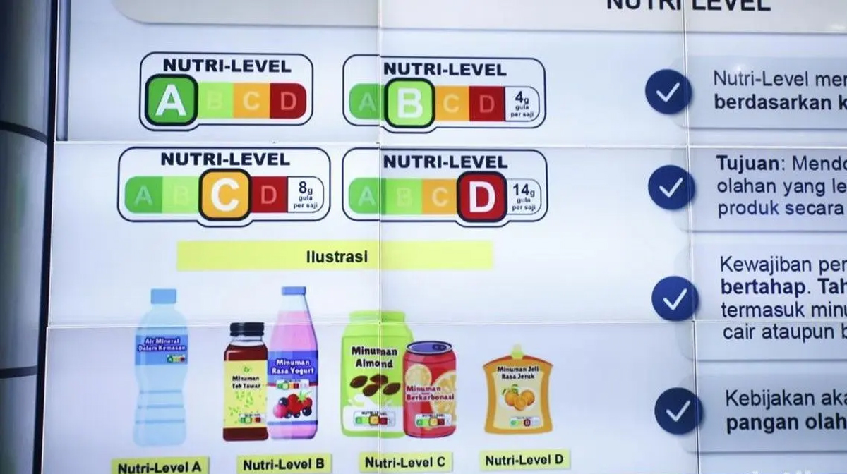 Label Peringatan Gula: Senjata Baru Melawan Obesitas