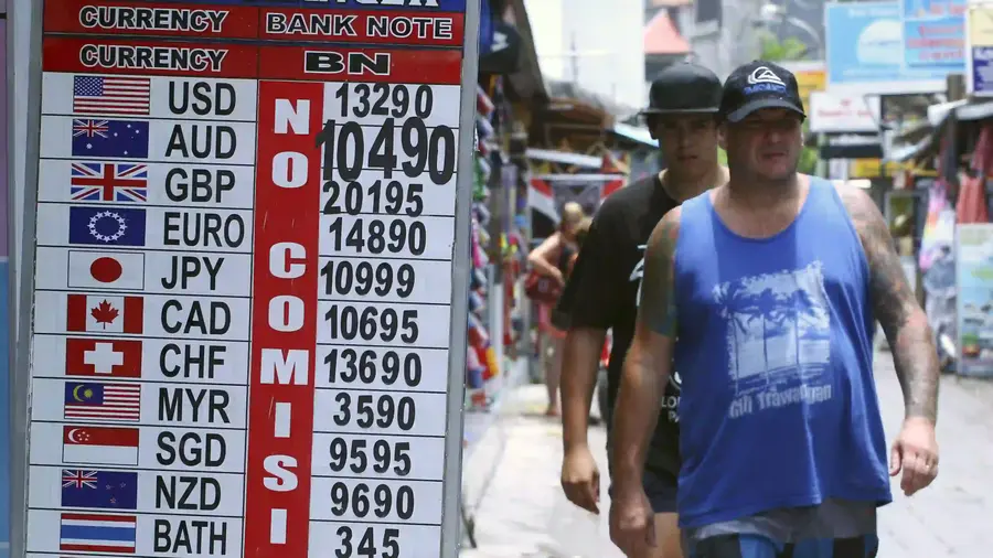 Rupiah Terancam Melemah: BI-Rate, Geopolitik, dan Dominasi Fiskal
