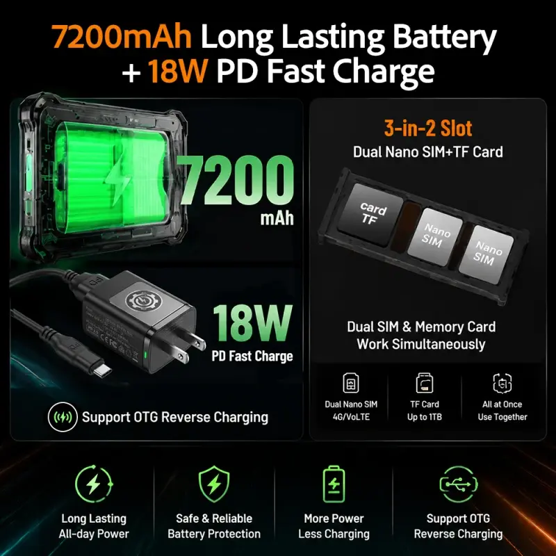 Tablet Tangguh Ringkas dengan Layar 120Hz: AGM Pad 3 Compact