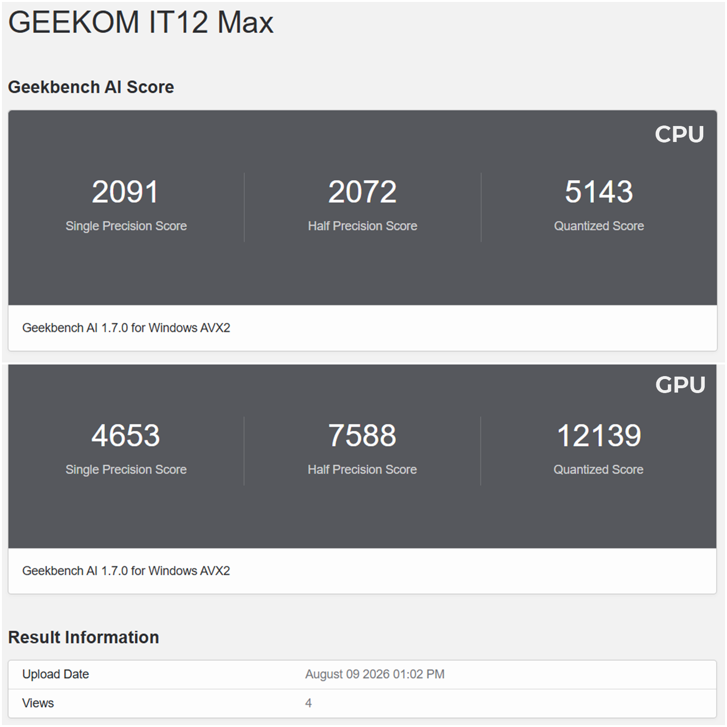 Acemagic F2A vs Geekom IT12 Max: Mini PC Flagship untuk Workstation Kompak
