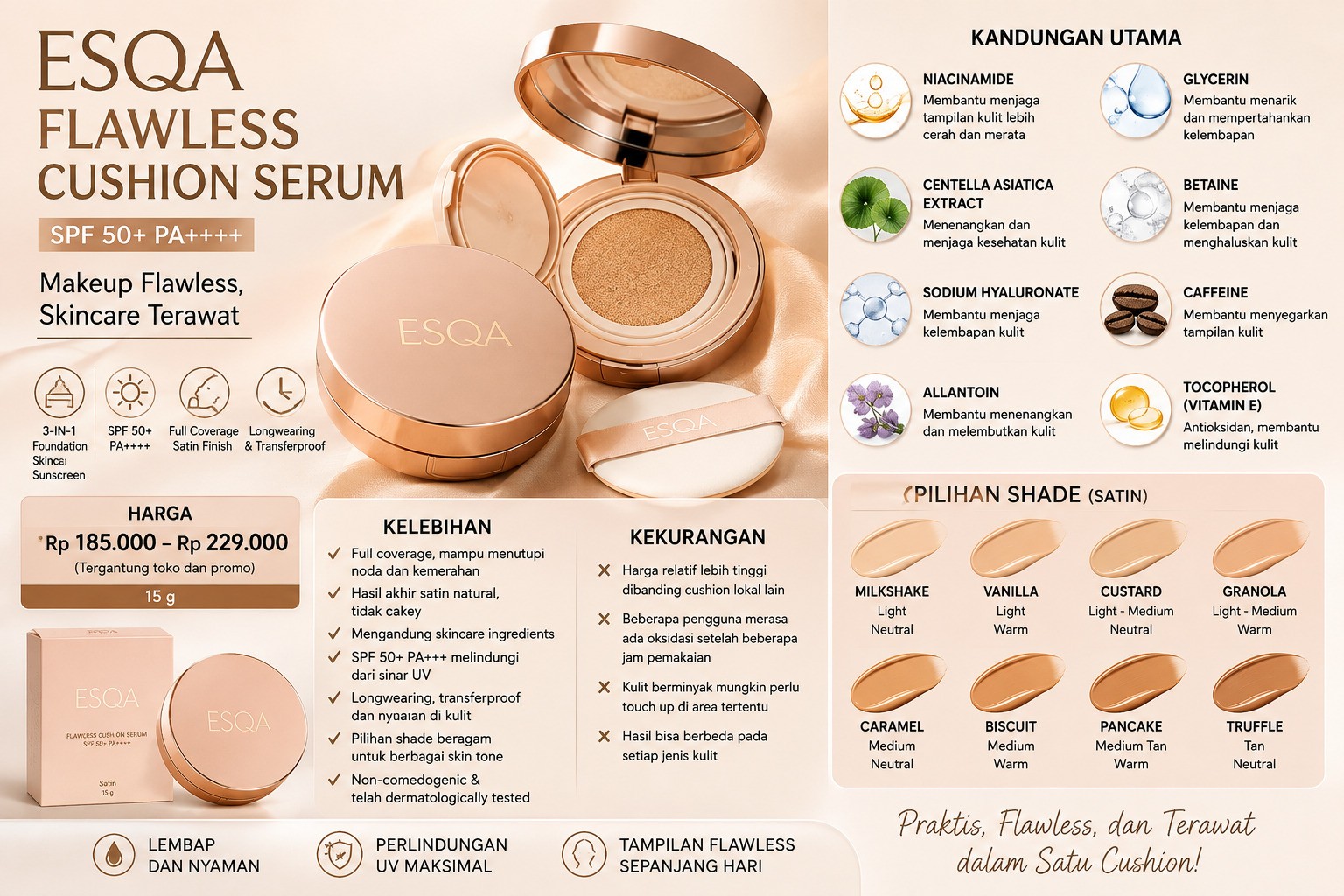 Foundation Hidrasi dengan Hyaluronic Acid untuk Kulit Kering
