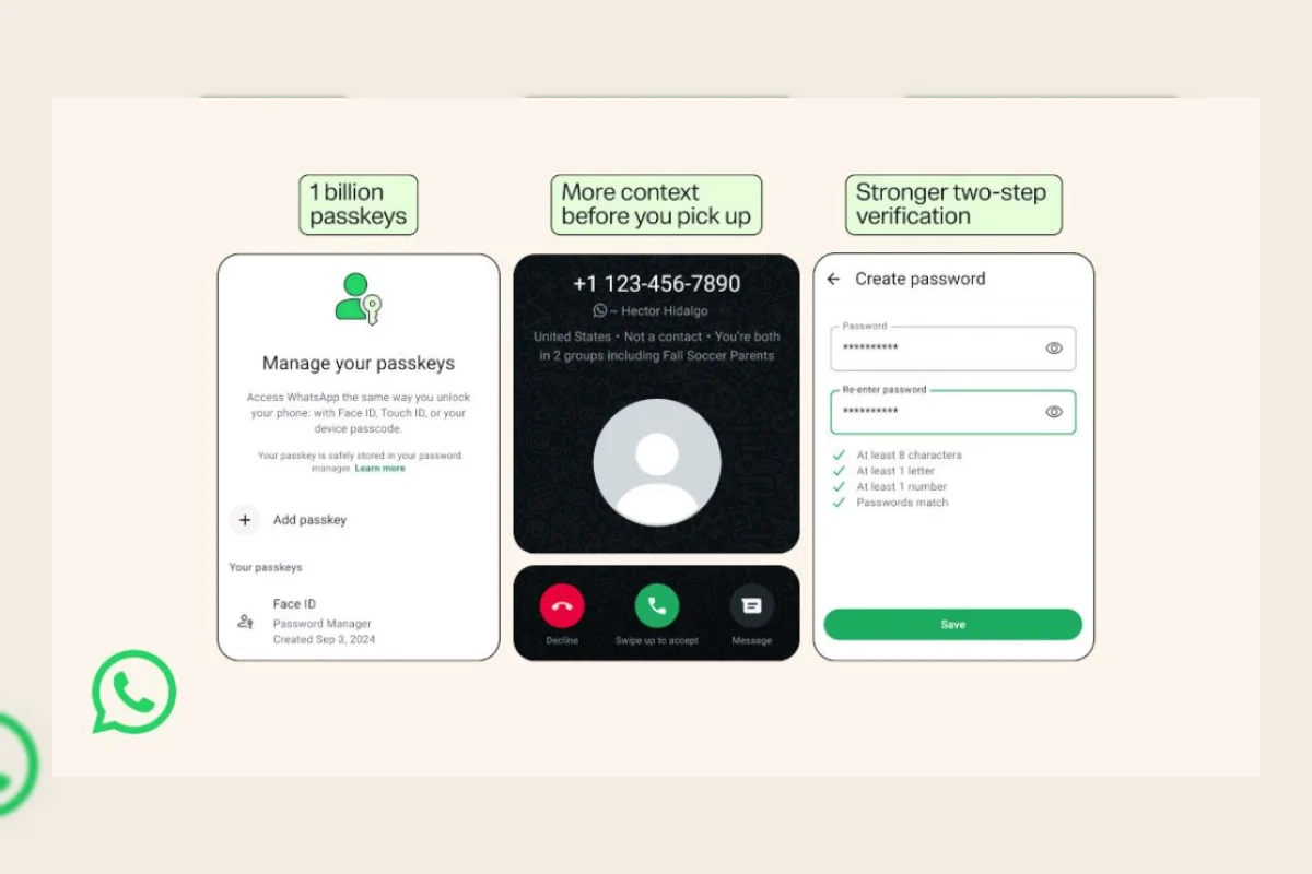 Keamanan WhatsApp Naik Kelas: Passkey, Multi-Passkey, dan Password Dua Langkah