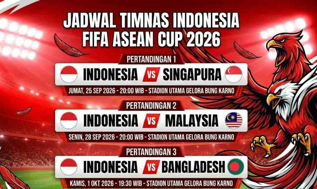 Tiga Laga Krusial Garuda di Fase Grup FIFA ASEAN Cup