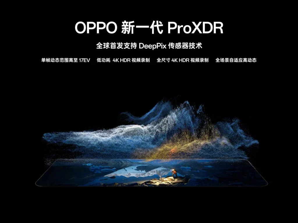 Teknologi ProXDR 17EV di Find X10: Revolusi Dynamic Range Ekstrem untuk Fotografi Malam