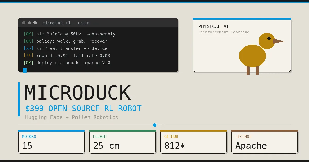 Microduck, Robot Pendidikan Open-Source untuk Era AI Fisik