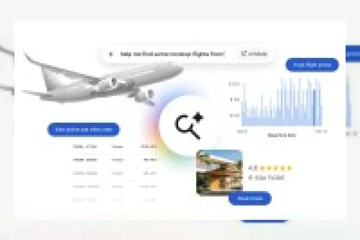 Susun Itinerary dan Pesan Hotel Langsung di Google Search AI Mode