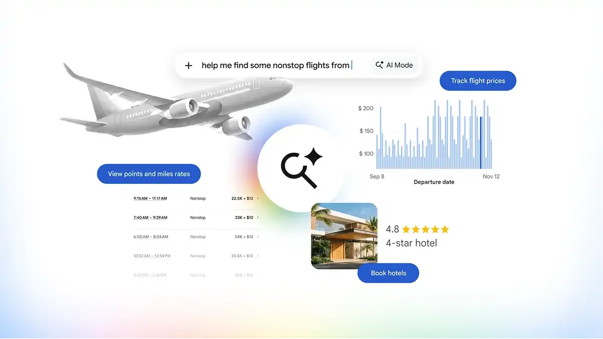 Panduan Praktis Menggunakan Google Search AI Mode untuk Perjalanan