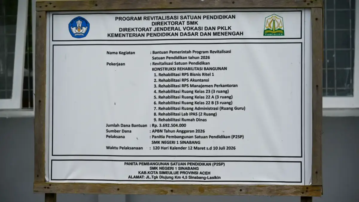 Revitalisasi 120 Sekolah: Investasi Miliaran untuk Ruang Belajar Layak