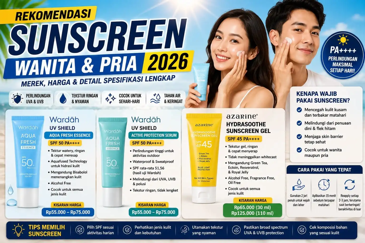 Waspada Sunscreen Palsu: 5 Ciri Produk KW yang Mengancam Kulit
