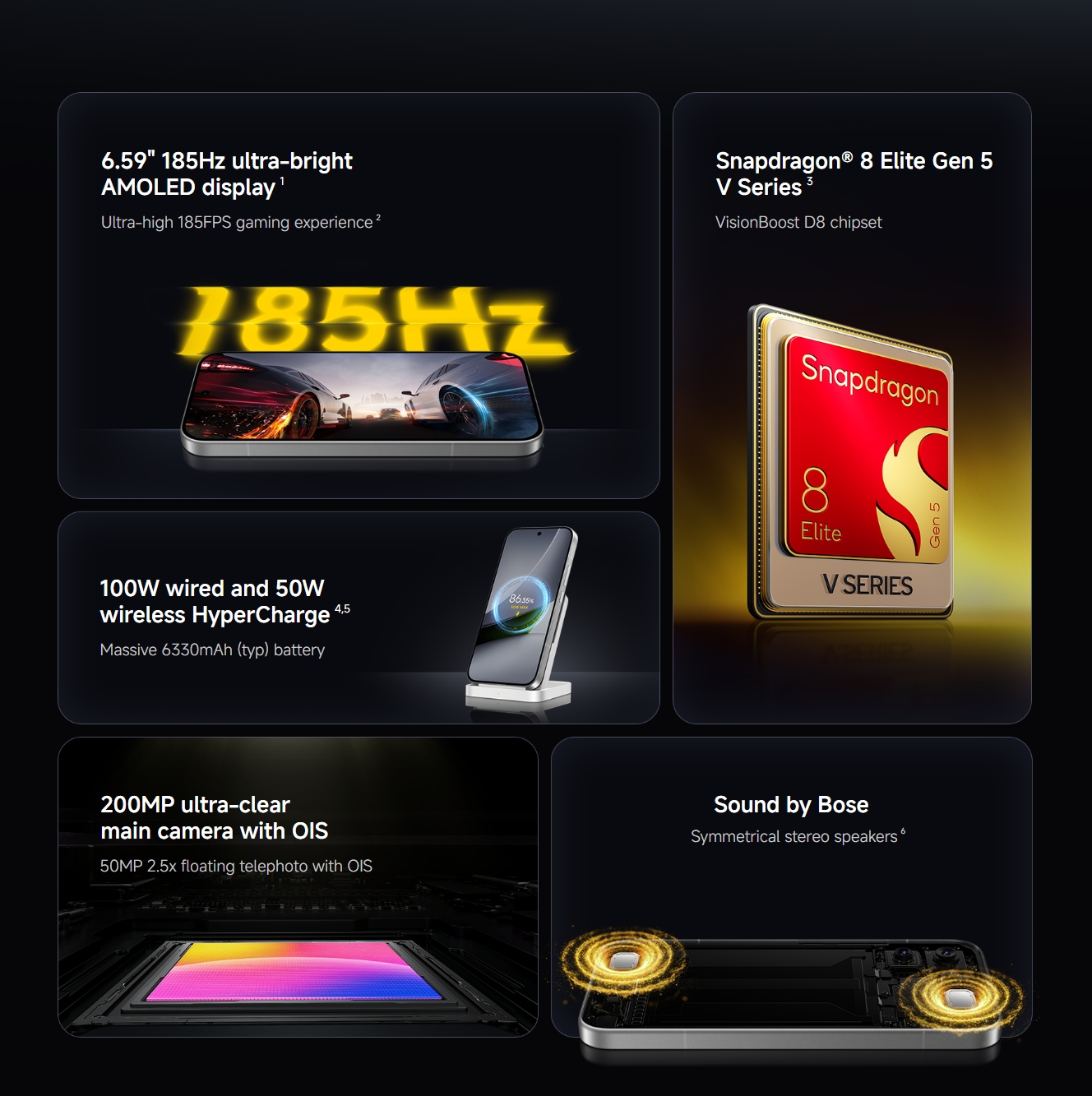 POCO F9 Ultra vs F9 Pro: Mana Flagship Paling Tepat untuk Anda?