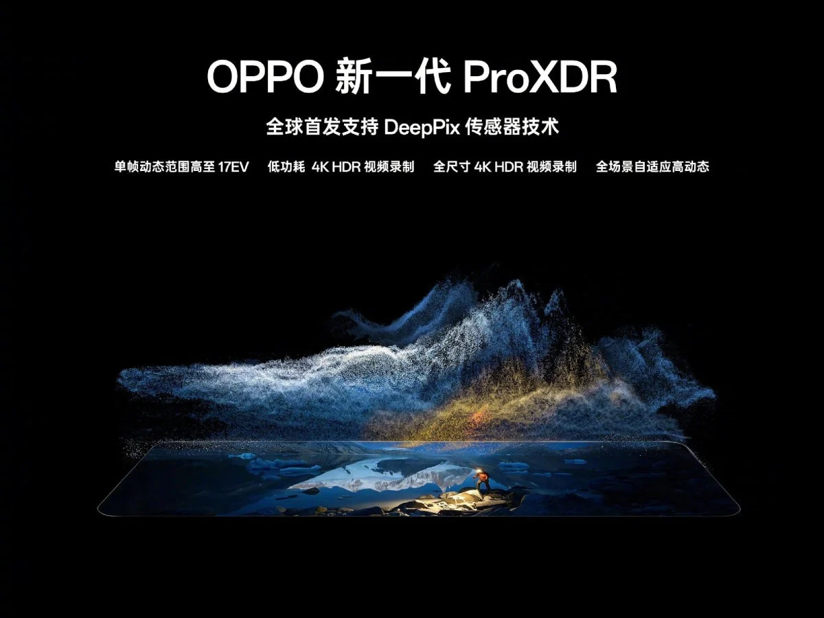 ProXDR 17EV: Lompatan Besar Fotografi Mobile di Cahaya Ekstrem