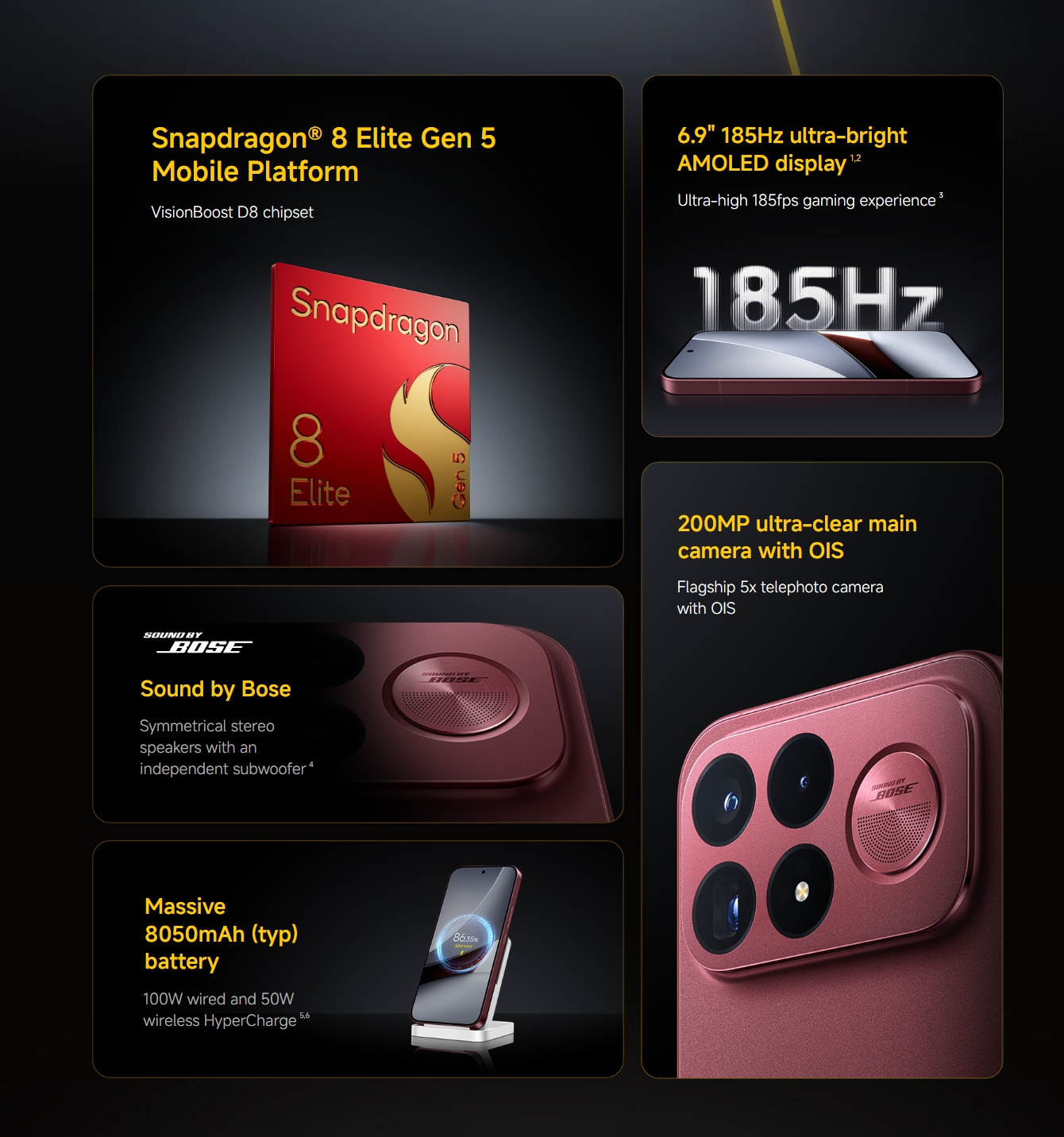 POCO F9 Pro vs F9 Ultra: Mana Flagship Paling Masuk Akal?