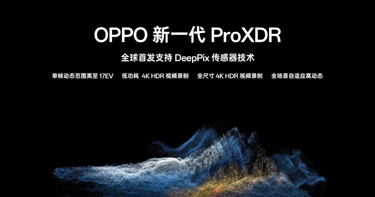 ProXDR 17EV: Lompatan Besar Fotografi Mobile di Cahaya Ekstrem