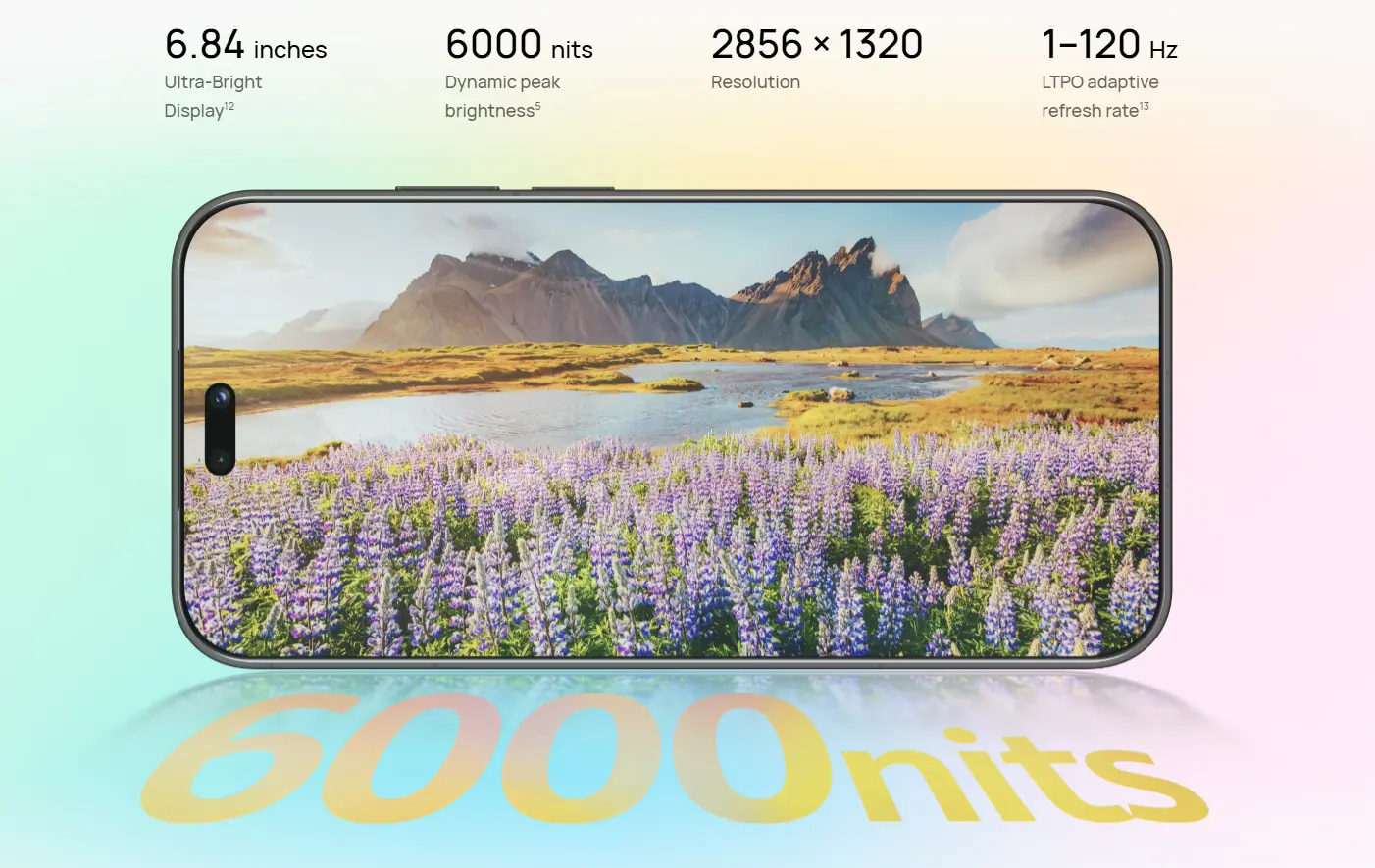 Huawei Nova 16s Series: Sensor 200MP RYYB untuk Era Smartphone Fotografi Profesional