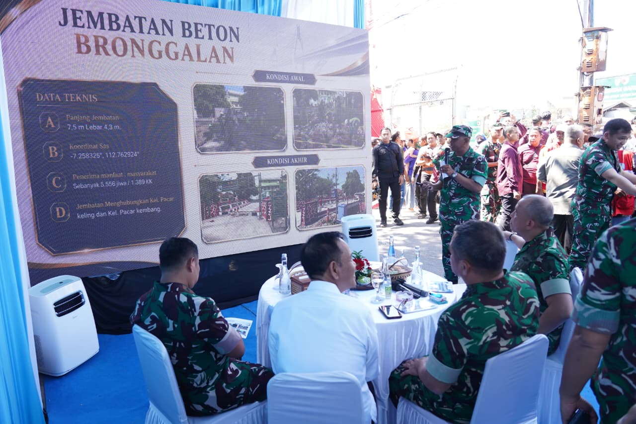 Jembatan Gantung Garuda: Lompatan Mobilitas Ekonomi Desa Pusar