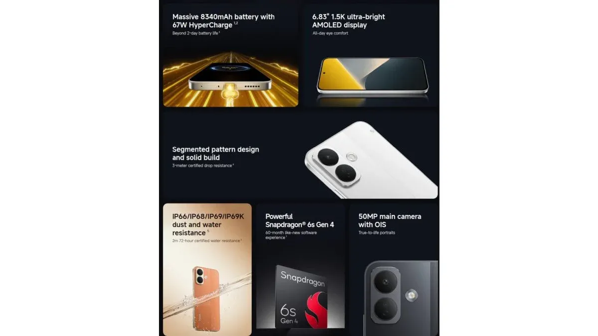 POCO M8x 5G vs POCO X8 Series: Mana Paling Worth It untuk Pengguna Aktif?