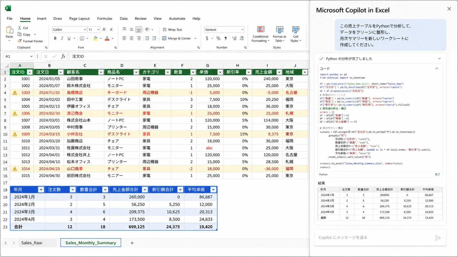 Excel Copilot Python: Cara Baru Analisis Data Otomatis di Kantor