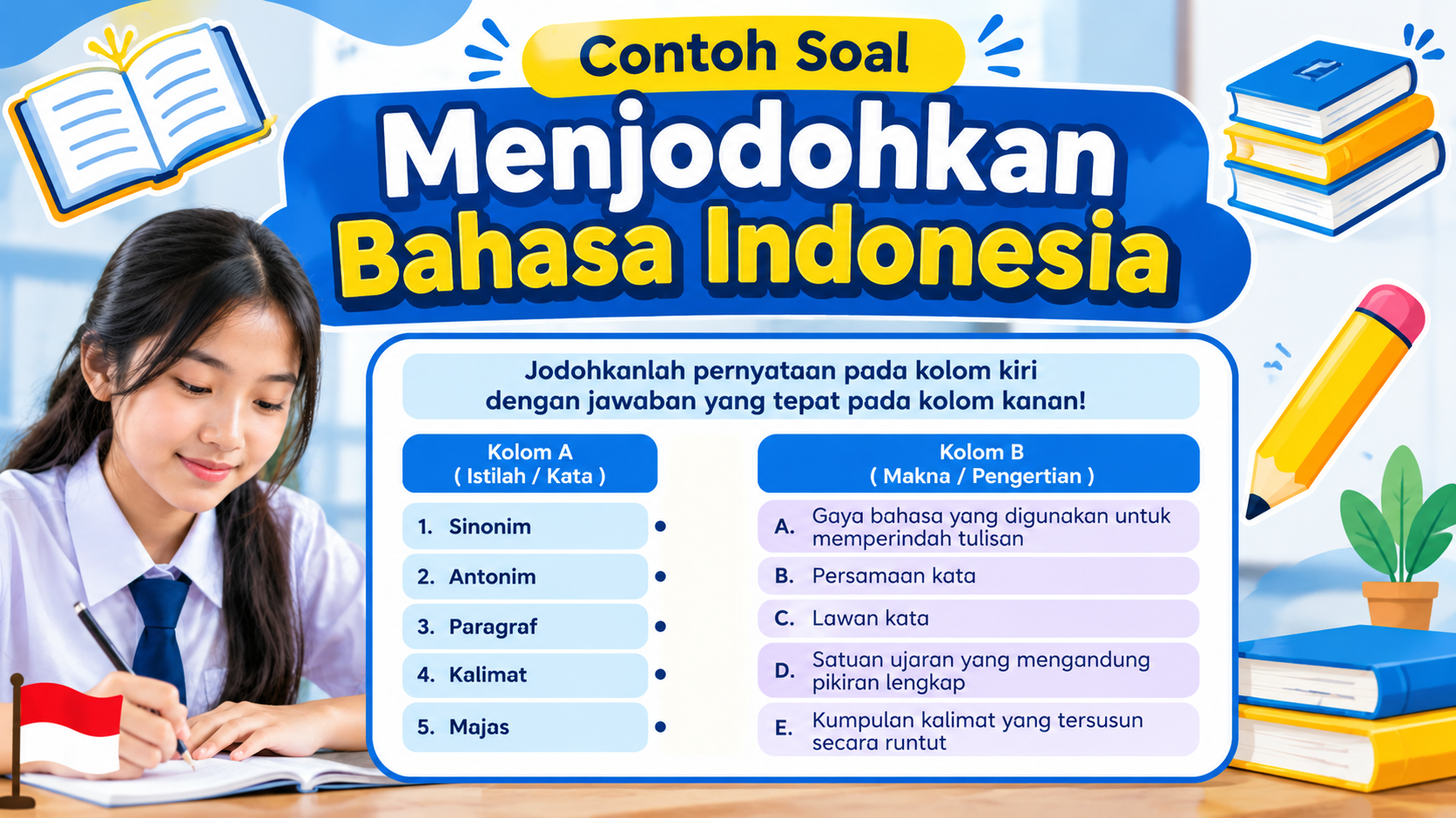 Persiapan PTS Kurikulum Merdeka untuk Siswa SD-SMP