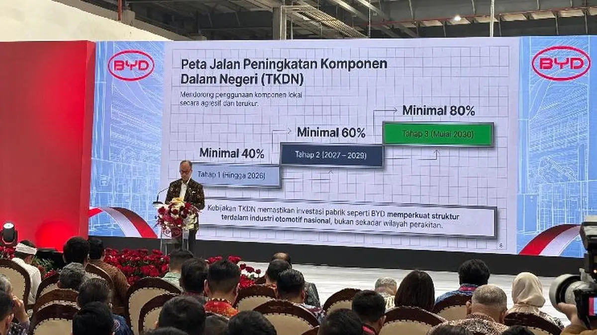 Skema Subsidi Kendaraan Listrik Berbasis TKDN: Insentif untuk Menguatkan Komponen Lokal