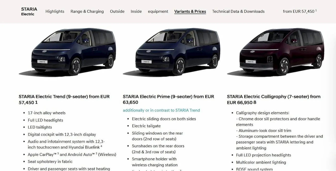 Hyundai Staria Electric: Van Listrik 9 Penumpang untuk Keluarga Premium