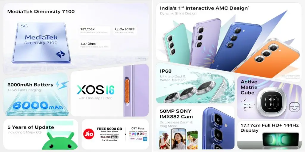 Infinix Hot 70 Pro 5G: Spesifikasi, Harga, dan Prospek Pasar