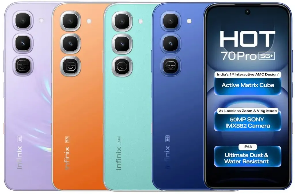 Infinix Hot 70 Pro 5G: Spesifikasi, Harga, dan Prospek Pasar