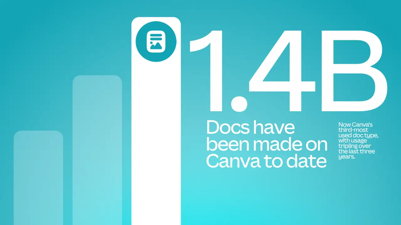 Canva AI dan 100 Fitur Baru Tantang Dominasi Aplikasi Kantor