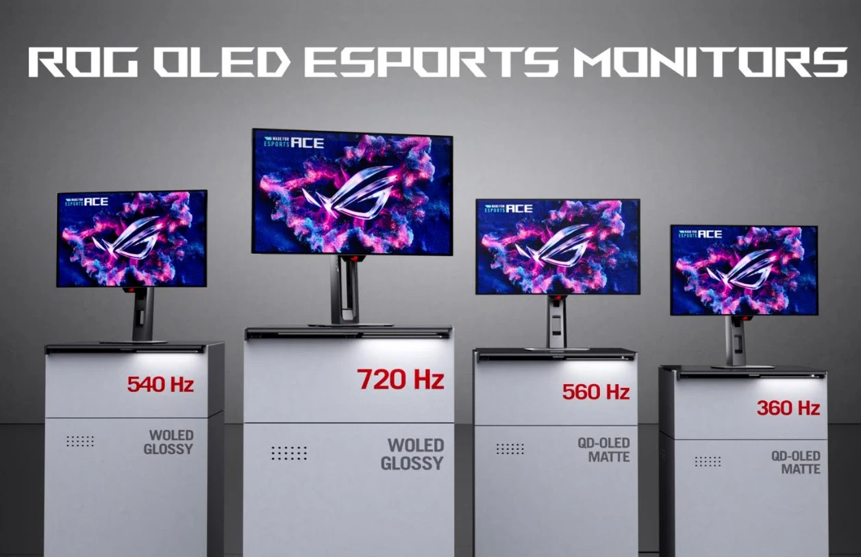 ASUS ROG Rayakan 20 Tahun dengan Koleksi ROG Edition 20