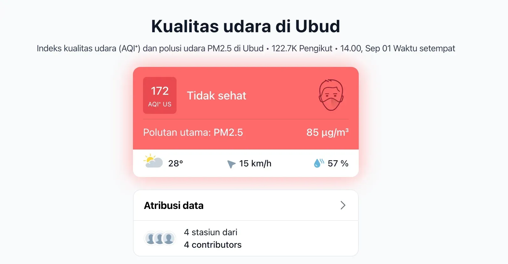 Cara Mudah Memantau Kualitas Udara Real-Time dari Smartphone
