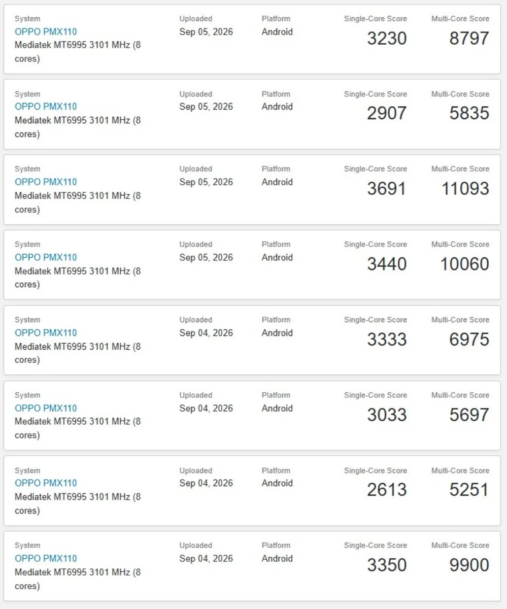 Oppo Find X10 Series: Dimensity 9-Series dan Skor Geekbench Ganas
