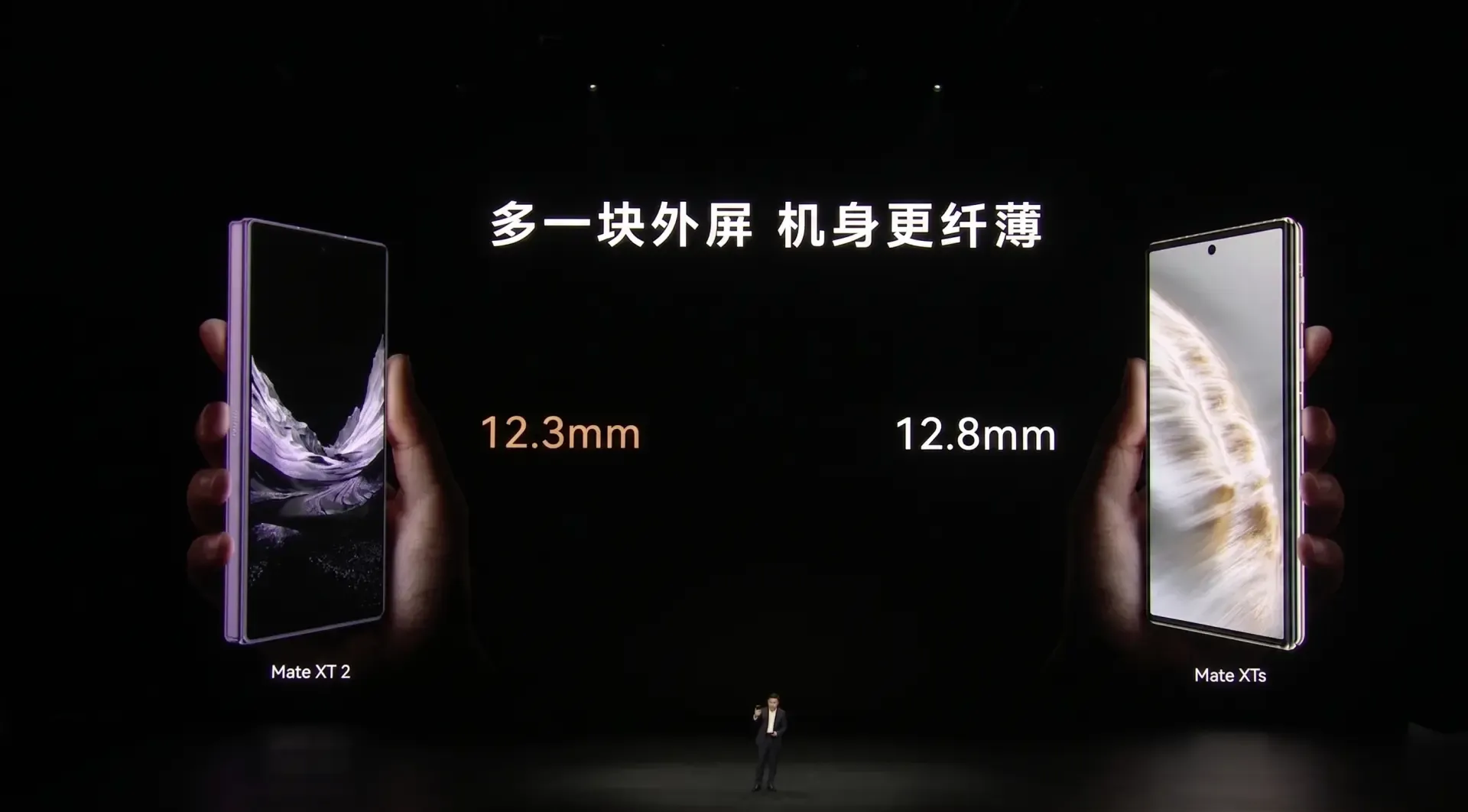 Huawei Mate XT2 Harga Melambung: Masih Layak Dibeli?