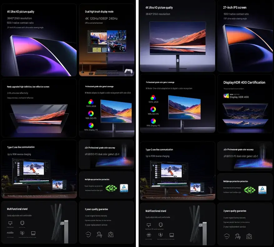 Monitor 4K USB-C 90W vs Thunderbolt 4 140W untuk Meja Minimalis