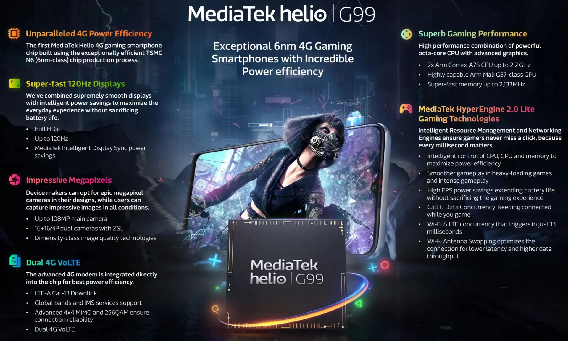 Helio G99+ dan LPDDR5X: Harapan Baru Smartphone Gaming Murah?