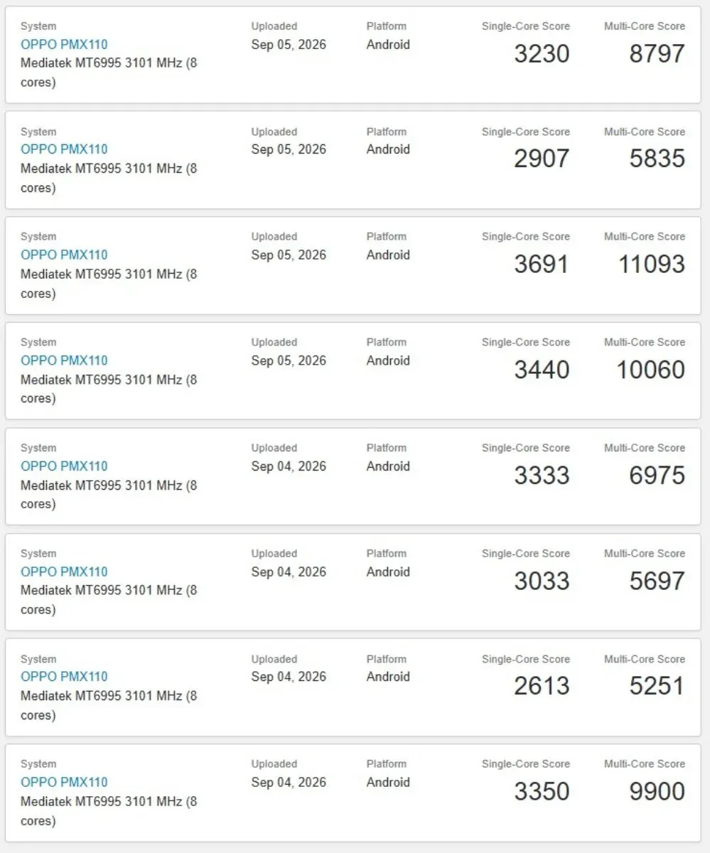 OPPO Find X10 dan X10 Pro Max: Dimensity Beda, Skor 11.000 di Geekbench