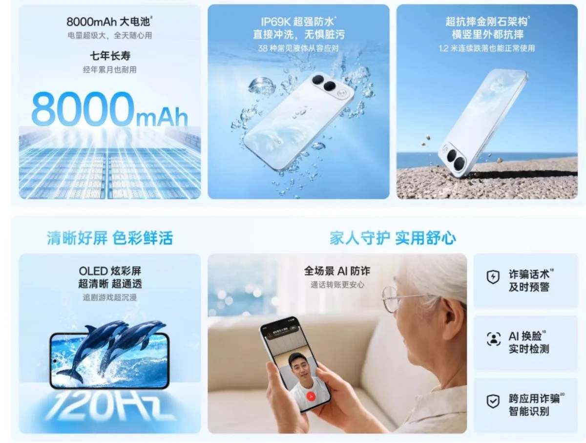 OPPO A7 Pro dan Trik Mengemas Baterai 8.000 mAh dalam Desain Ultra-Tipis