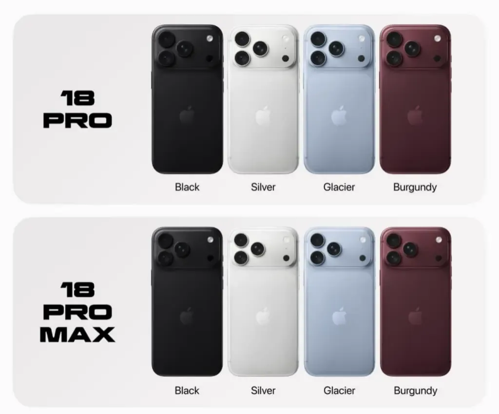 iPhone 18 Pro: Kamera Profesional di Genggaman Smartphone