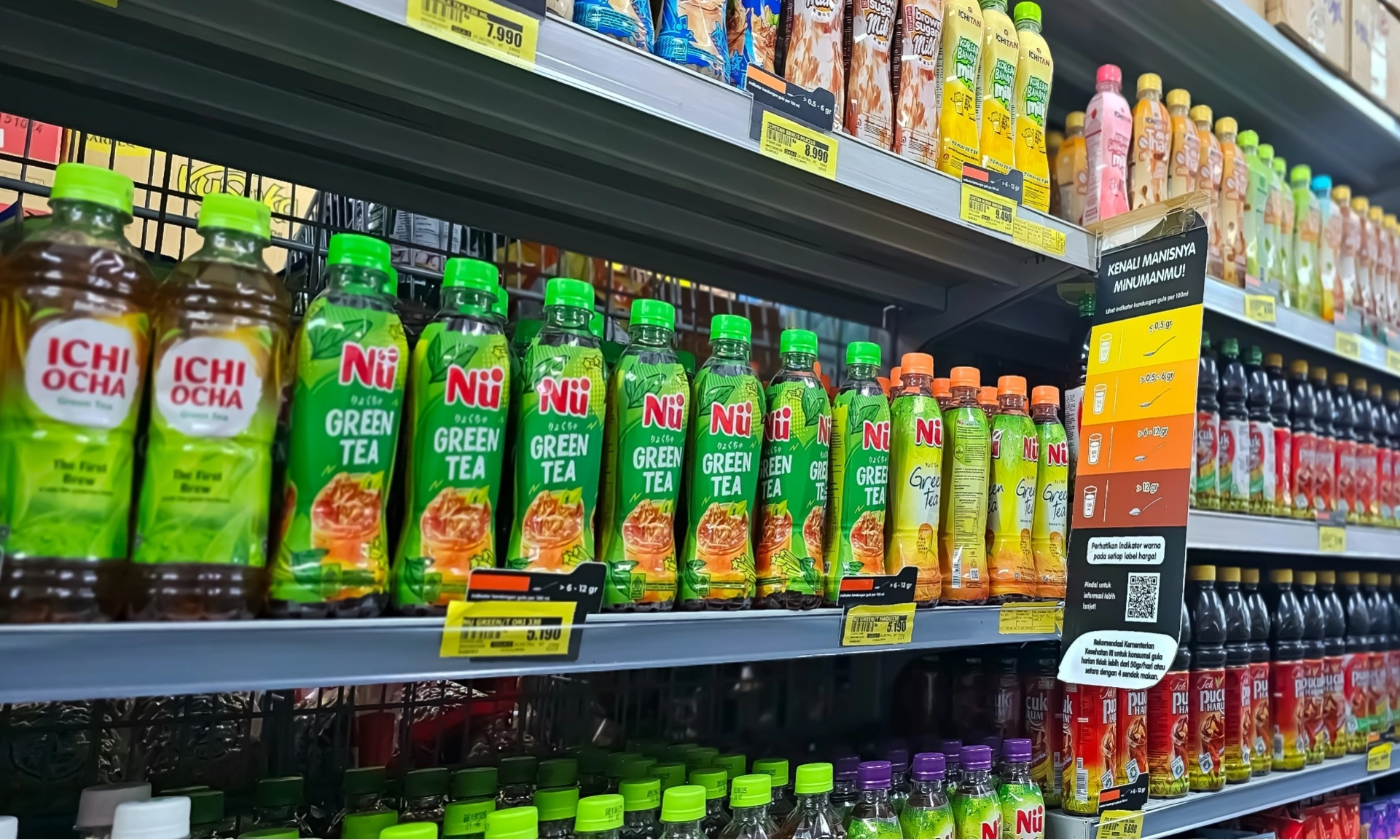 Label Nutri-Level: Panduan Warna untuk Pilihan Makanan yang Lebih Bijak