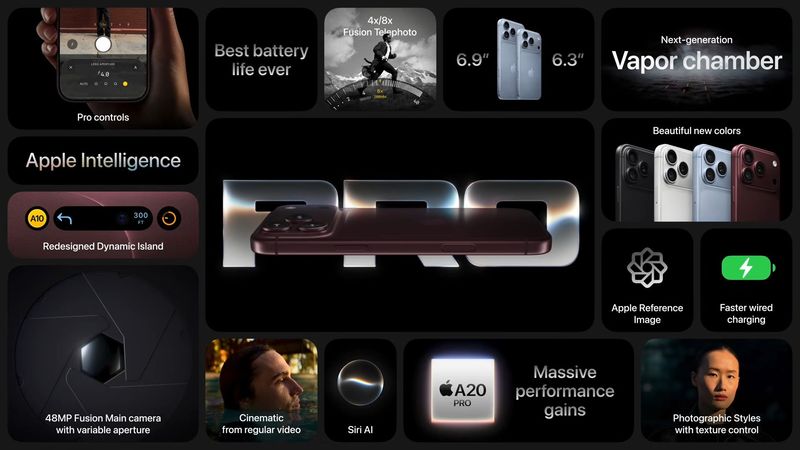 iPhone 18 Pro Max dan Kamera Aperture Variabel 48MP